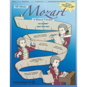 ALL ABOUT...MOZART KIT INCLUDES REPRO DIR MAN ST