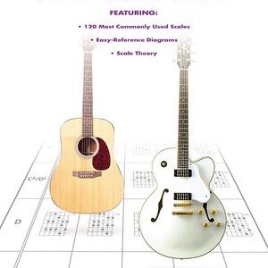 ULTIMATE GUITAR SCALE CHART