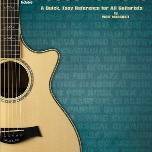 101 MUST KNOW ACOUSTIC LICKS BK/OLA