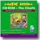 MUSIC ROOM BK 2 CHARTS CD ROM