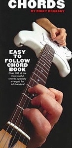 GUITAR CASE GUIDE TO LEFT HANDED CHORDS
